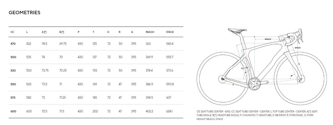 Pinarello Granger X3 GRX600 Disc 6 Pinarello Granger X3 GRX600 Disc - Afbeelding 4
