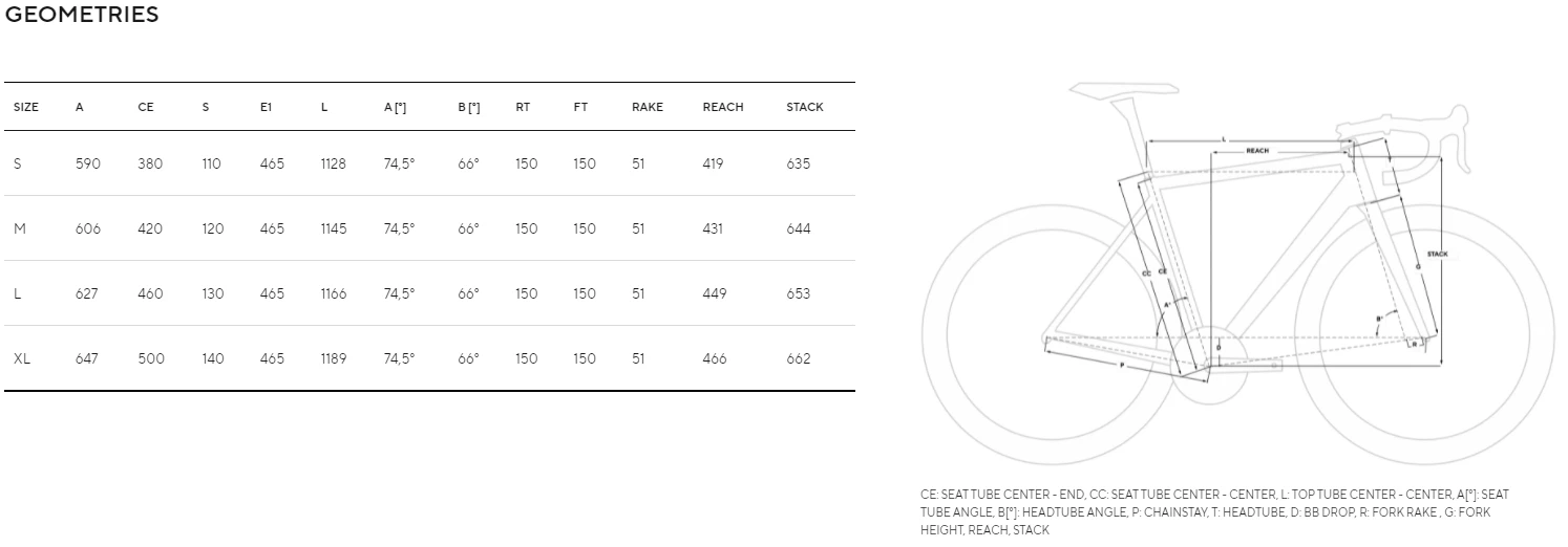 Pinarello Nytro Dust 3 SLX Disc 4 Pinarello Nytro Dust 3 SLX Disc - Afbeelding 2