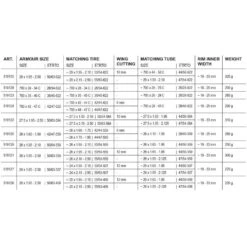 Tannus Armour 3 In 1 Anti-lek Systeem -Shimano Verkoop 30127505 61 medium