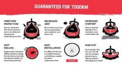 Tannus Armour 3 In 1 Anti-lek Systeem -Shimano Verkoop 30129526 5 medium 1