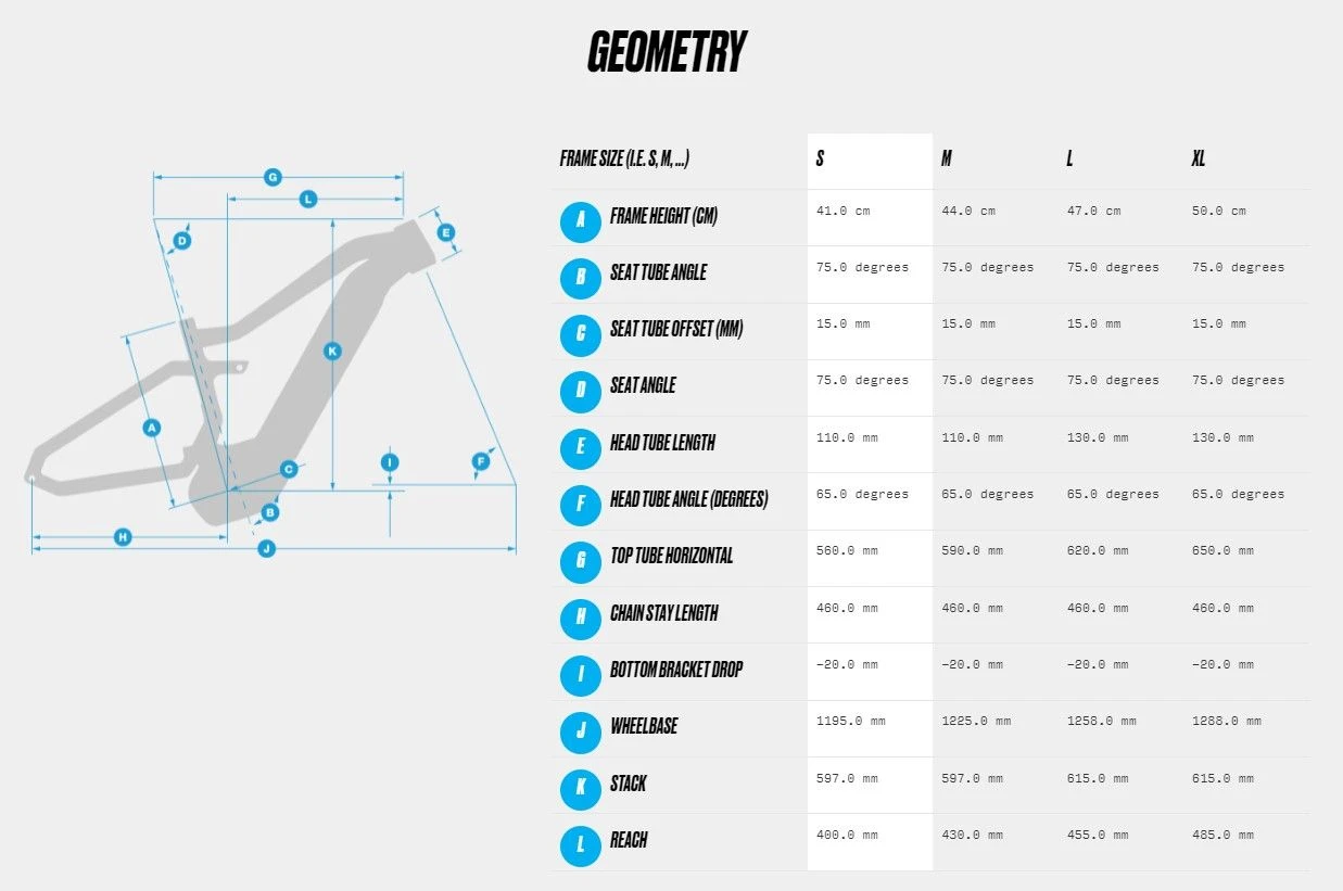 Haibike AllMtn 6 4 Haibike AllMtn 6 - Afbeelding 2