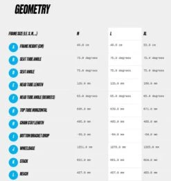 Haibike AllTrack 4 29 -Shimano Verkoop 45200350 geo