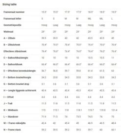 Trek Top Fuel 5 -Shimano Verkoop 5259774 geo 1