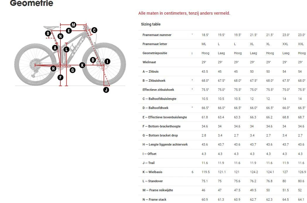Trek Fuel EX 5 5 Trek Fuel EX 5 - Afbeelding 3