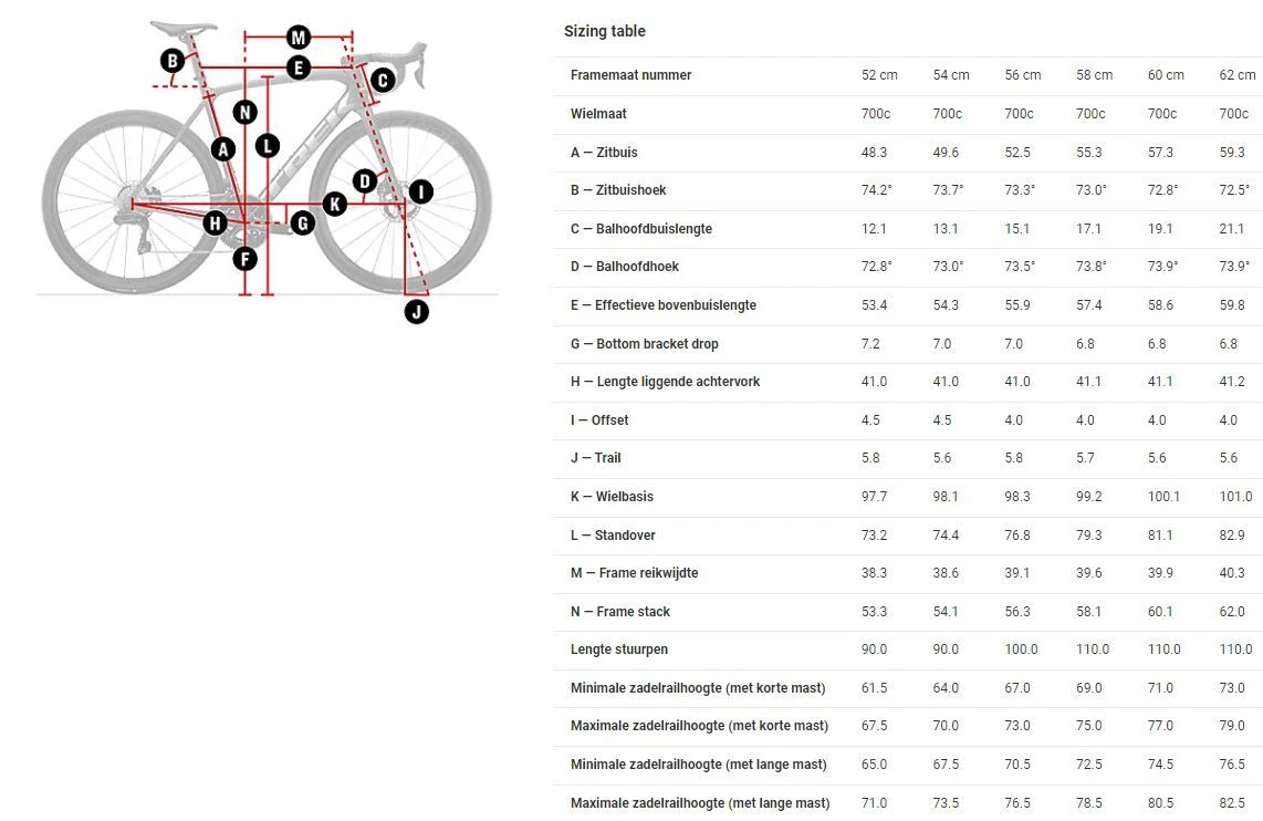 Trek Emonda SL 5 Disc 5 Trek Emonda SL 5 Disc - Afbeelding 3