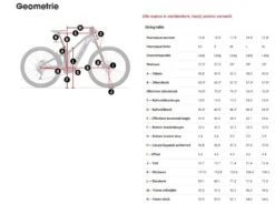 Trek Powerfly FS 7-Dark Prismatic -Shimano Verkoop 5278003 geo