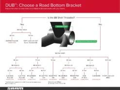 Sram Trapas Cupset DUB 5 Sram Trapas Cupset DUB -Shimano Verkoop 717545 1 3f415616ef