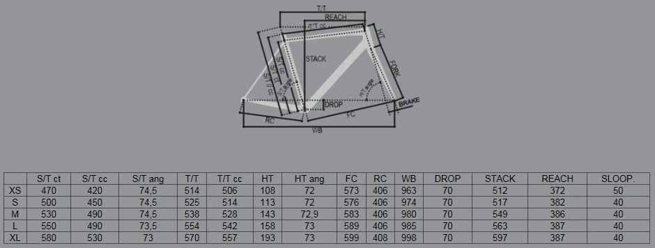 Carrera Veleno TS Frameset 5 Carrera Veleno TS Frameset - Afbeelding 3