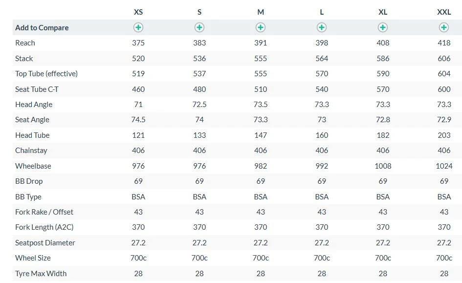 Cinelli Palio Disc Frameset 4 Cinelli Palio Disc Frameset - Afbeelding 2