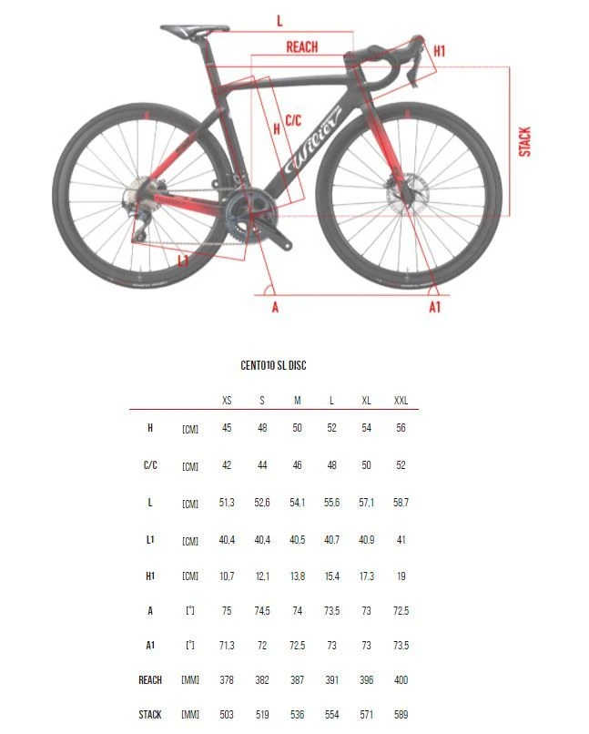 Wilier 110SL Disc Custom Racefiets 4 Wilier 110SL Disc Custom Racefiets - Afbeelding 2