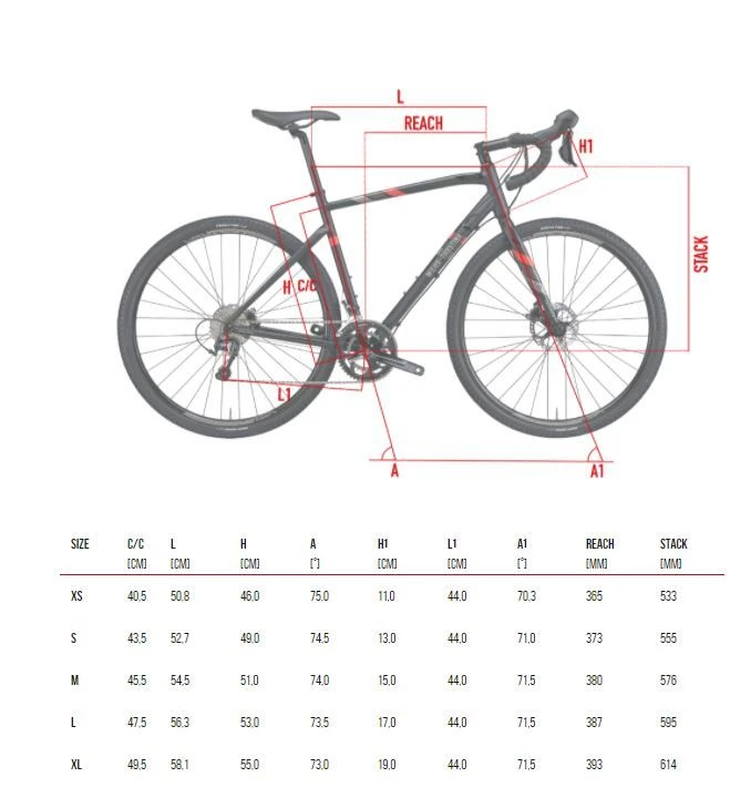 Wilier Jareen GRX 1x11 4 Wilier Jareen GRX 1x11 - Afbeelding 2