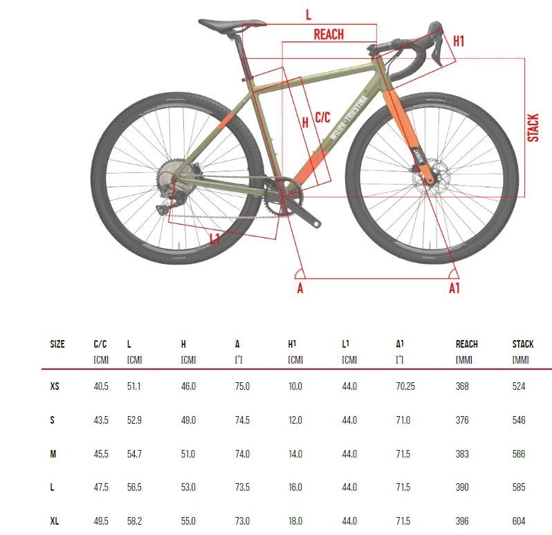 Wilier Jareen GRX 2x10 4 Wilier Jareen GRX 2x10 - Afbeelding 2