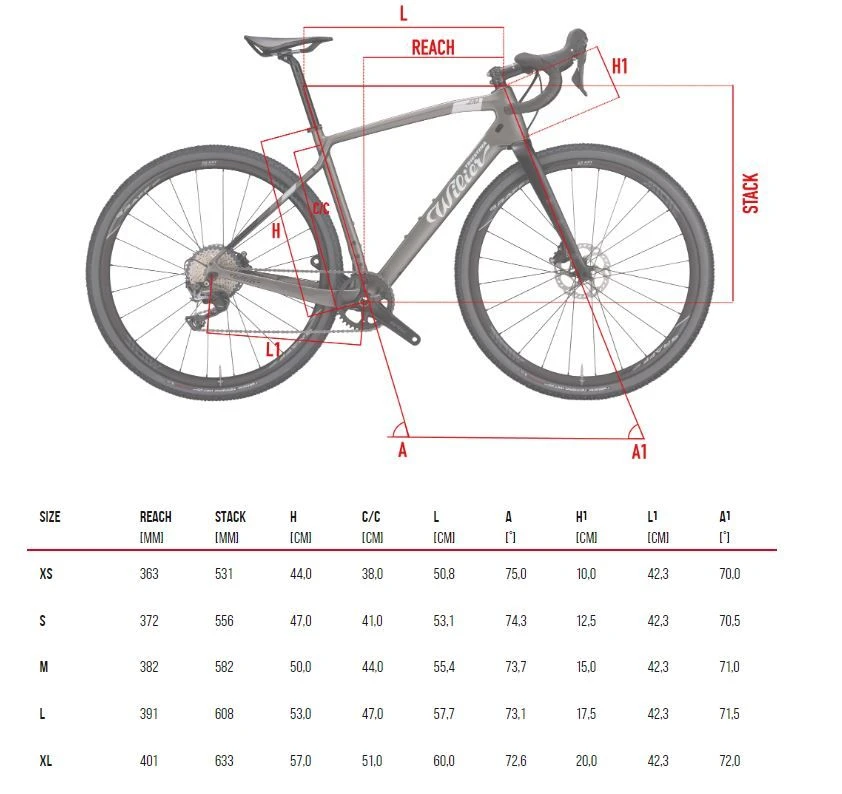Wilier Jena Force XPLR ETap AXS Disc 4 Wilier Jena Force XPLR ETap AXS Disc - Afbeelding 2