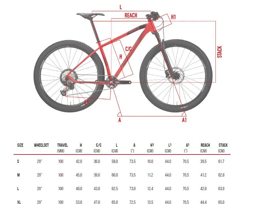 Wilier 503X Pro 4 Wilier 503X Pro - Afbeelding 2