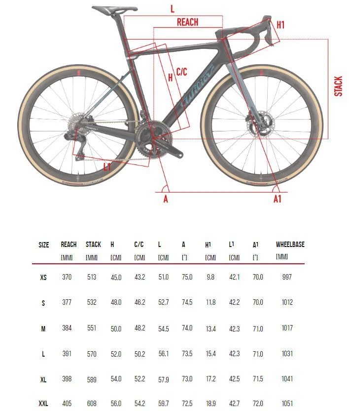 Wilier Rave SLR Rival XPLR ETap AXS Disc 4 Wilier Rave SLR Rival XPLR ETap AXS Disc - Afbeelding 2