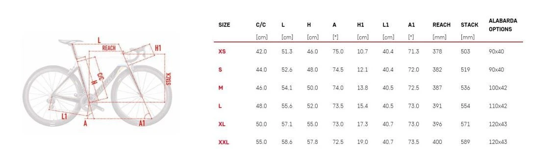 Wilier 110Air Custom Racefiets 4 Wilier 110Air Custom Racefiets - Afbeelding 2