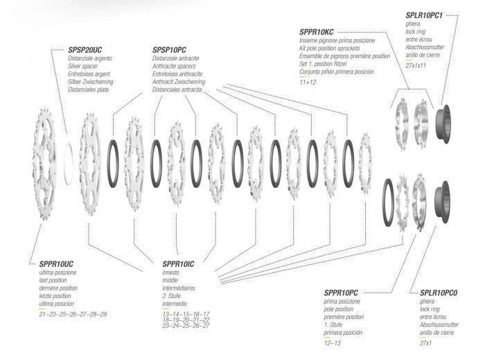 Miche Primato Campagnolo 11sp Cassette 4 Miche Primato Campagnolo 11sp Cassette - Afbeelding 2