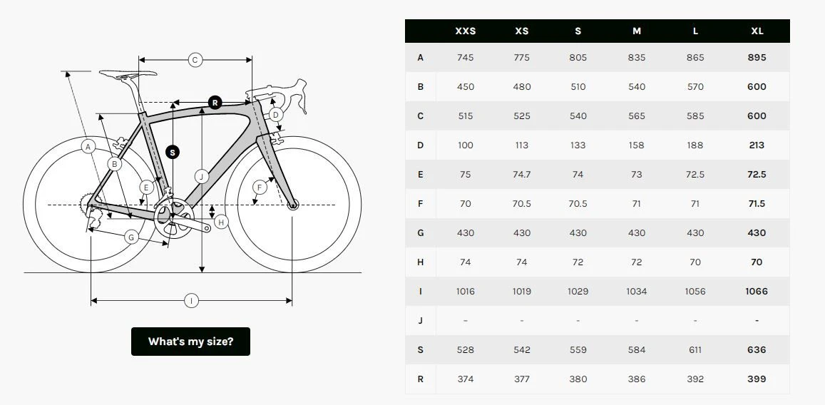 Ridley Kanzo A GRX400/600 Duo Disc 4 Ridley Kanzo A GRX400/600 Duo Disc - Afbeelding 2