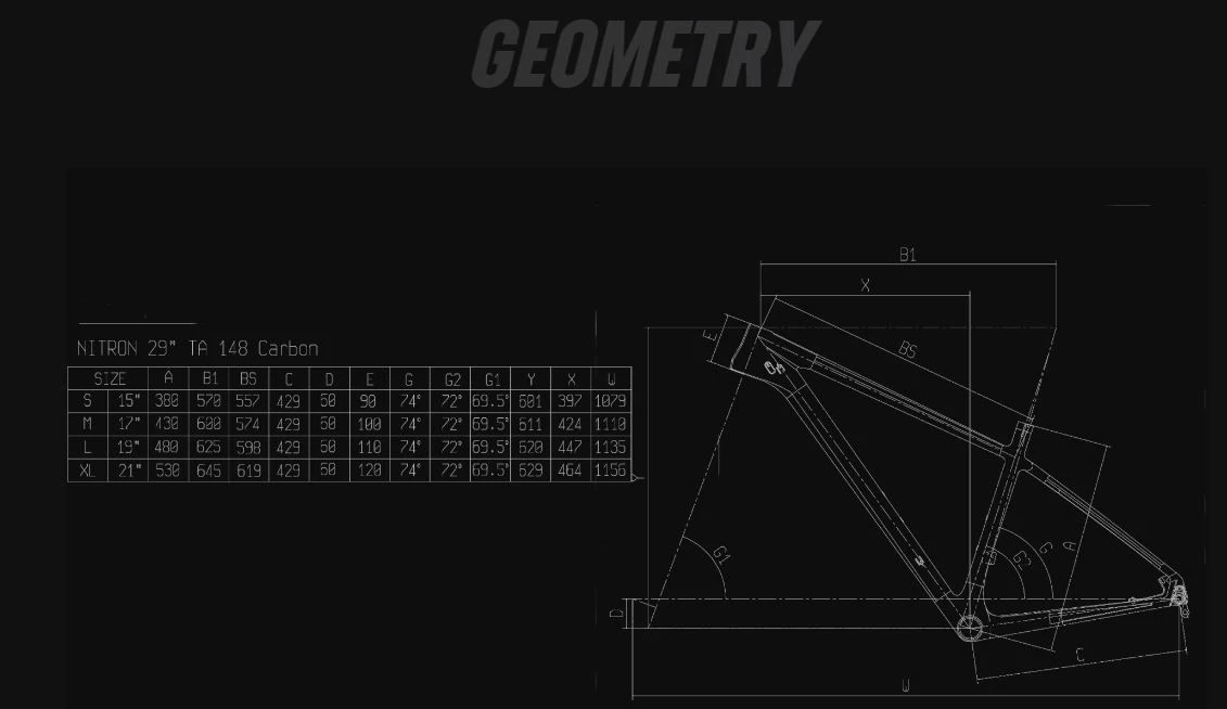 Bianchi Nitron 9.3 4 Bianchi Nitron 9.3 - Afbeelding 2