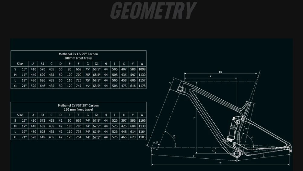 Bianchi Methanol CV FS 9.3 4 Bianchi Methanol CV FS 9.3 - Afbeelding 2